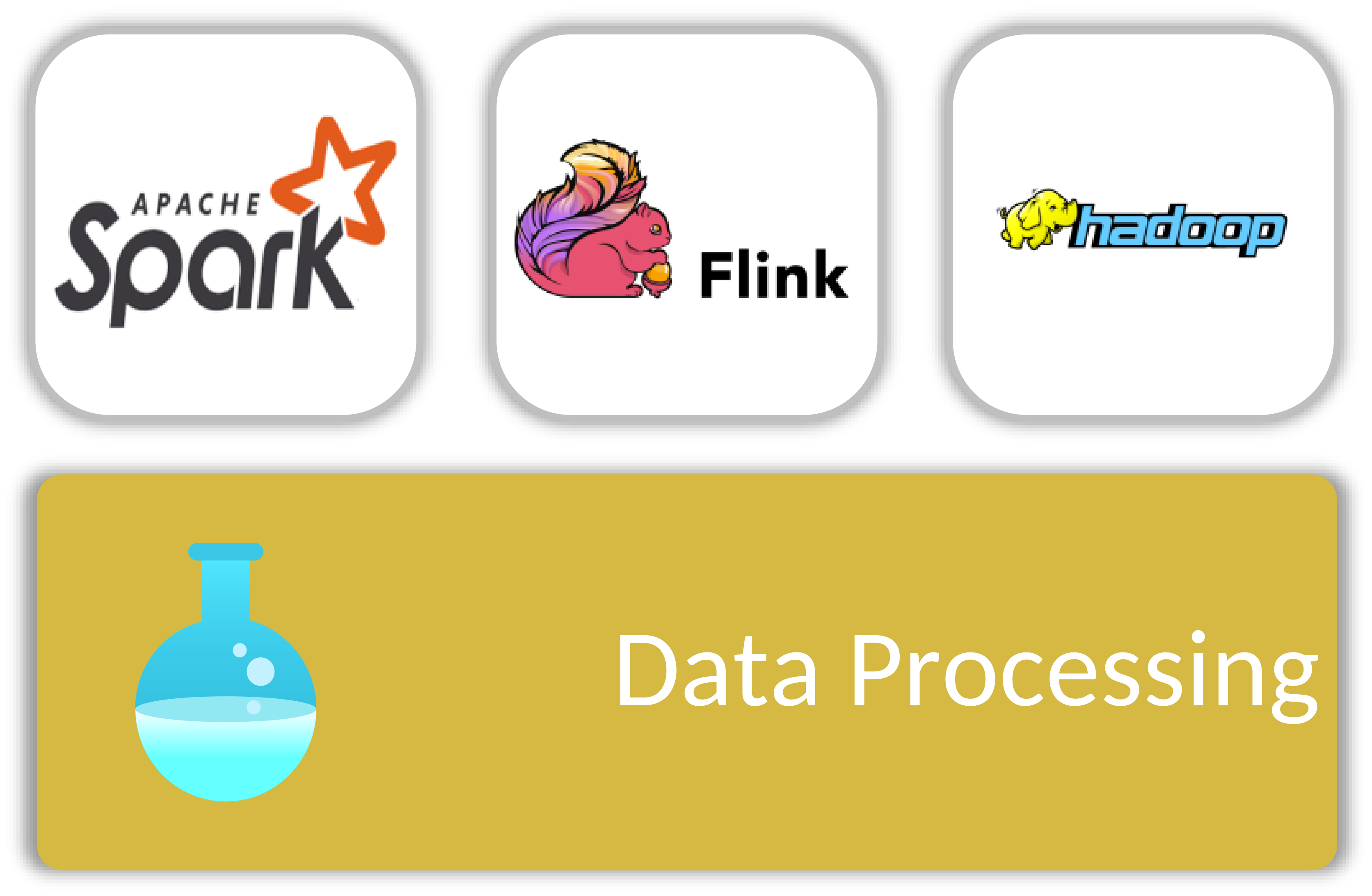 Data processing applications